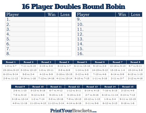 16 Player Round Robin