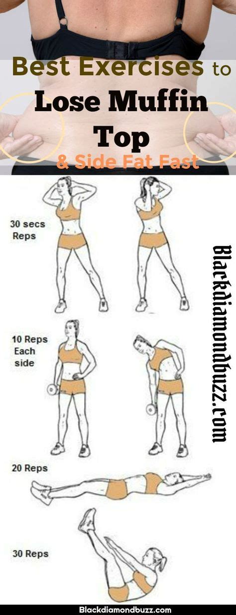 10 Best Exercises To Get Rid Of Muffin Top Really Fast At Home Fitness