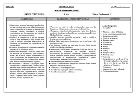 Habilidades De Lingua Portuguesa