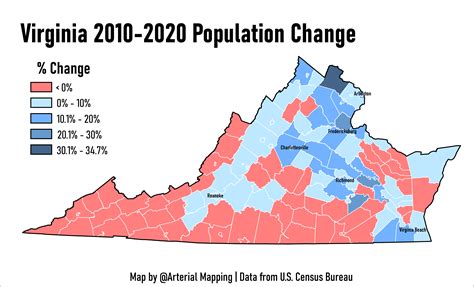 2020 Census Virginia Population Change By County Rvirginia