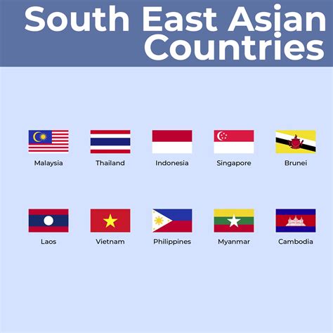 9 Best Printable Flags Of Different Countries