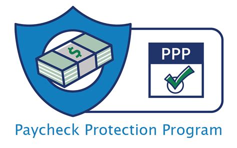 The paycheck protection program (ppp) ended on may 31, 2021. SBA Announces Restrictions on PPP Borrowers' Mergers and Transfers of Assets or Ownership ...