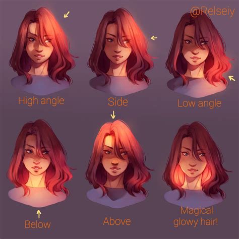 Check spelling or type a new query. Little Art Reference things — Reem on Twitter | Drawing hair tutorial, Art apps, Digital art ...