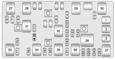 2005 chevrolet malibu ls fuse box diagram 2005 chevrolet malibu ls fuse box map fuse panel layout diagram parts. Chevrolet Malibu (2011 - 2012) - fuse box diagram - Auto Genius