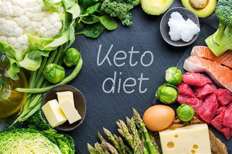 The Keto Diet A Registered Dietitians Review