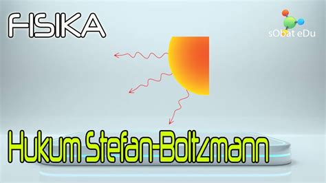 Hukum Stefan Boltzmann Radiasi Benda Hitam Fisika Kelas 12 Youtube