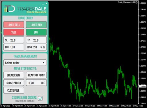 Forex Trade Manager Ea Mt4