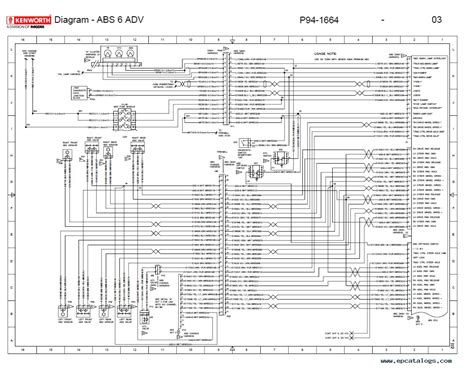 Kenworth T680 Fuse Box Location Wiring Diagram Schemas