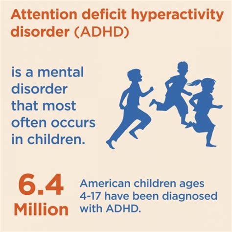 Adhd Testing For Children Adhd Evaluations In Jacksonville Fl