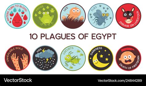 Passover Ten Plagues Egypt Cartoon Royalty Free Vector Image