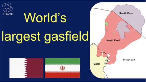 The Largest Gasfield On The Planet North Field