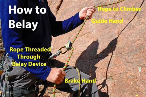 These Are The Basics Of Belaying