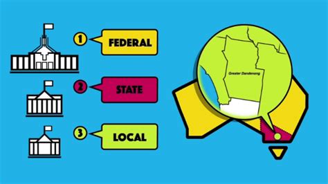role of local level government in clipart 10 free Cliparts | Download