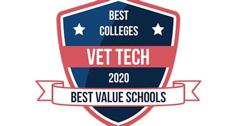 Vet Tech Program Named One Of Top Ten Best Value Schools Mercy University