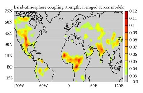The Soil Moisture Atmosphere Coupling Strength Diagnostic For Boreal