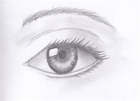 Eye Drawing By Mariakiz On Deviantart