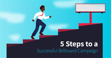 5 Steps To A Successful Billboard Campaign