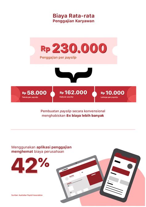 Kalau gaji bulan ini masih full, kalau bulan depan bagaimana ambil kesimpulan. Gaji Pt Foximas Mandiri Bandung : Persib Bandung Berita Online Simamaung Com Persib Hanya Gaji ...