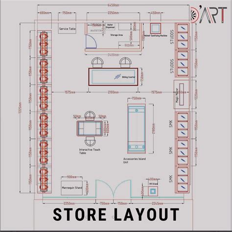 Types Of Store Layout In Visual Merchandising Design Talk