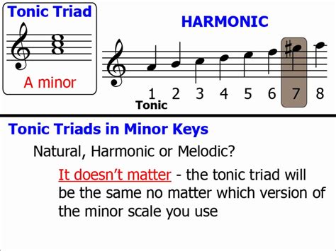 They consist of a bottom note (root), a middle note (3rd) and a top note (5th):how to play a triad. Chords Part 2: Tonic Triads (Minor Keys) - YouTube | Music theory piano, Music lessons for kids ...