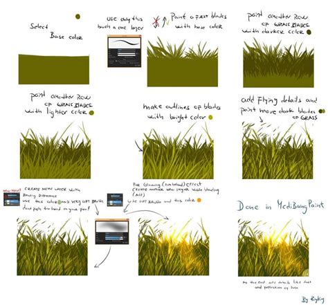 Very Easy Grass Tutorial By Ryky On Deviantart Grass Tutorial