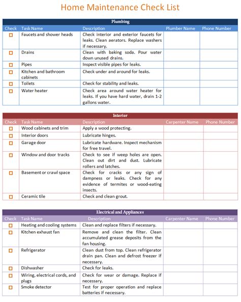 Facility maintenance checklist template format word and excel benefits of using the facility maintenance checklist template: Home maintenance schedule template (Basic) | List ...