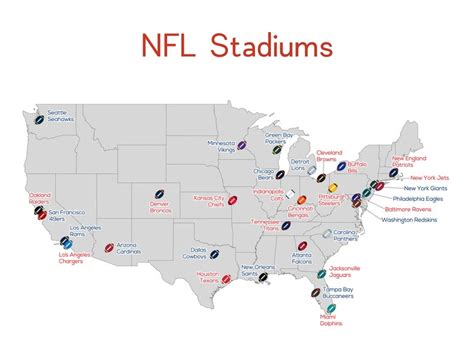 NFL USA Map