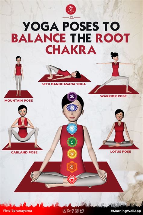 5 Yoga Poses To Balance The Root Mooladhara Chakra Artofit