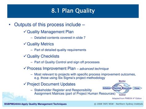 Ppt Project Quality Management Processes Powerpoint Presentation