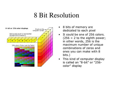 Pixel Resolution