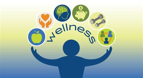 3 Tips For Designing A Corporate Wellness Program In 2020 Terryberry