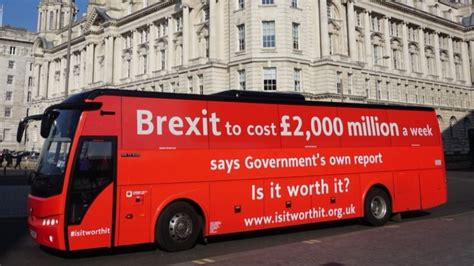 Brexit Is It Worth It A Politics Crowdfunding Project In London By