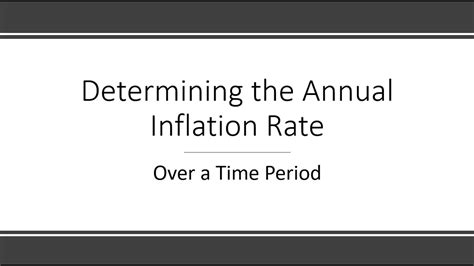 How To Calculate Average Annual Inflation Rate Over A Time Period Youtube