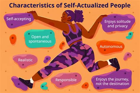 11 Characteristics Of Self Actualized People Humanistic Perspective