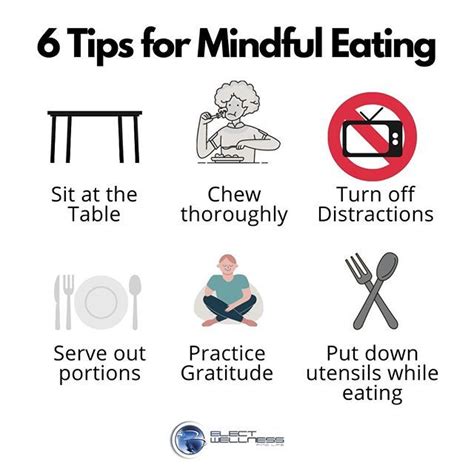 Mindful Eating Tips Mindful Eating Mindfulness Nutrition Tips