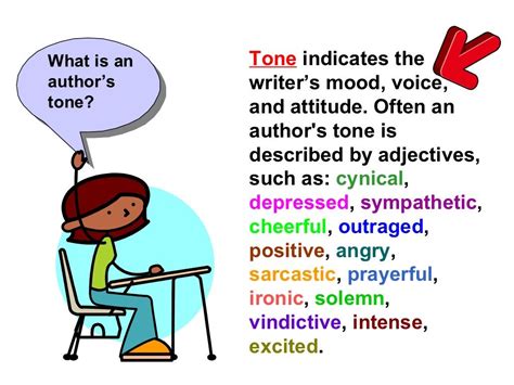 Authors Tone Authors Tone Mood In Poetry Mood