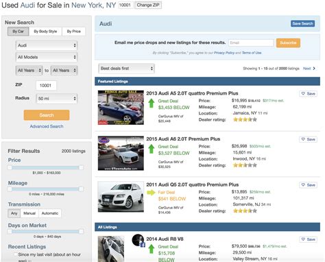 First Look At CarGurus' Splashy IPO This Week - CarGurus, Inc. (NASDAQ