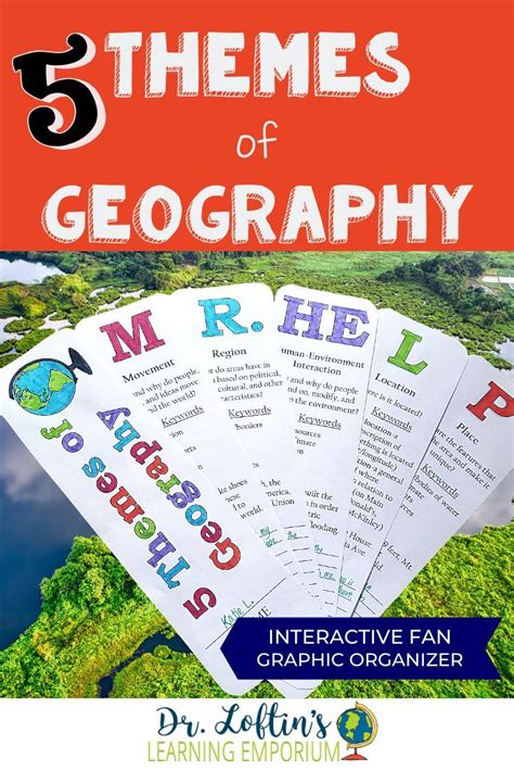 5 Themes Of Geography Mr Help Interactive Fan Graphic Organizer