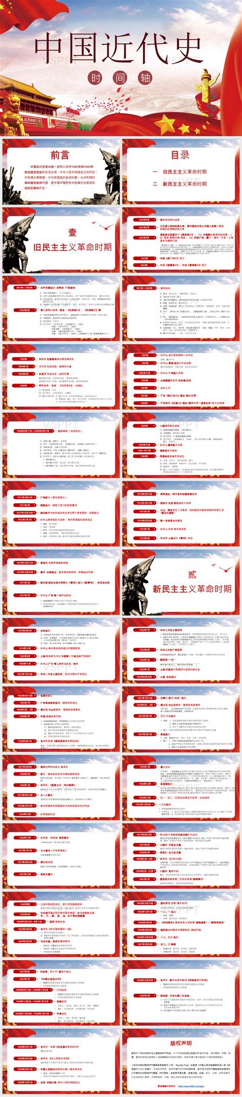 Contribute to ptt/pttbbs development by creating an account on github. 红色中国近代史时间轴课件党政党课党建PPT模板-V5PPT