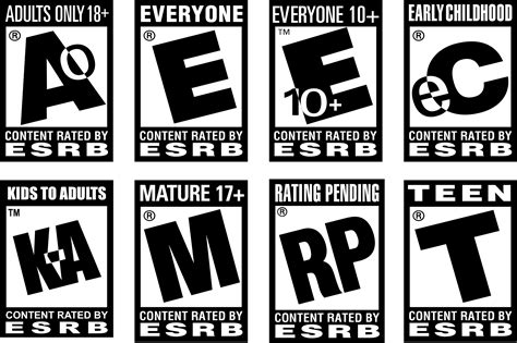 Read common sense media's fortnite review, age rating, and parents guide. Old School ESRB Ratings by ArtChanXV on DeviantArt