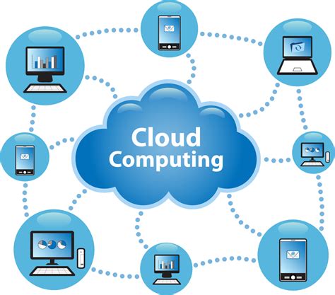 Cloud Computing Png Images Transparent Free Download Pngmart