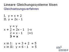 Systeme lineare gleichungen 1 aufgabe? Nullstellen - Studimup.de | Mathe, Grafiken, Lernen