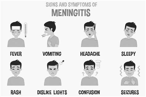 Meningitis Archives Pt Master Guide