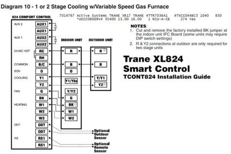 All the wires (with the exception of the outdoor sensor s1 and. Trane Thermostat Wiring Schematic