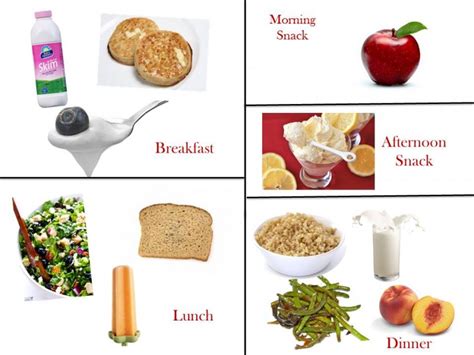 How Many Carbs In A 1200 Calorie Diabetic Diet Diabeteswalls