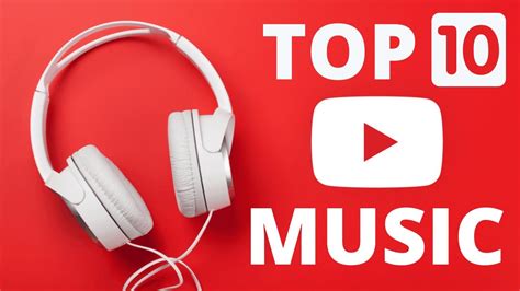 Top 10 Songs Youtube Audio Library No Copyright Music Top 10 Music