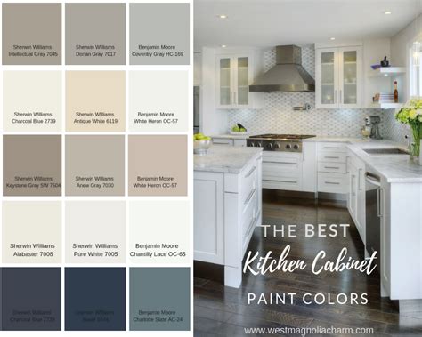 I finally finished painting my entire kitchen — walls, cabinets, and backsplash. Popular Kitchen Cabinet Paint Colors - West Magnolia Charm