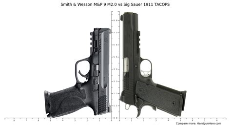Sig Sauer P Vs Smith Wesson M P M Vs Glock G X Size Hot Sex Picture