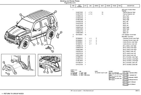 2002 jeep liberty interior fuse diagram. 29 2005 Jeep Liberty Parts Diagram - Wire Diagram Source ...