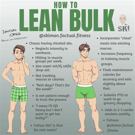 How To Get Lean Muscle The Ultimate Guide Ihsanpedia